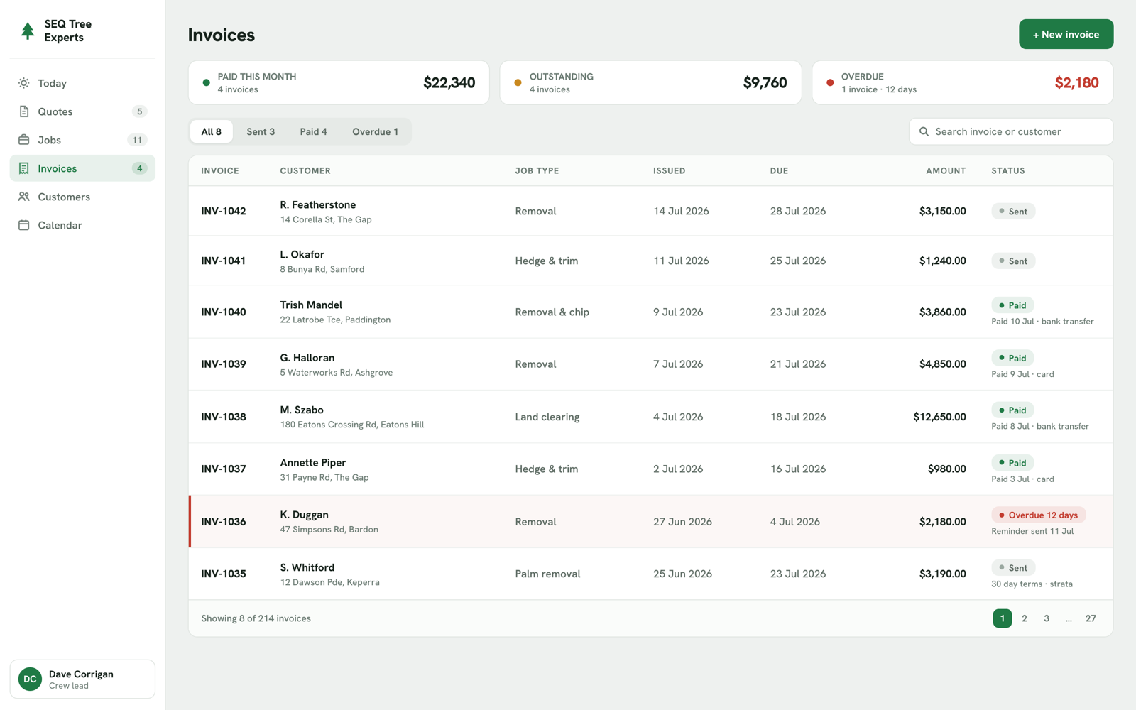 SEQ Tree Experts invoices with fictional data